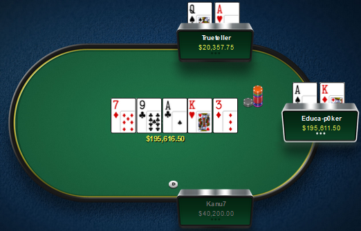 Как Выиграть В Покер Старс